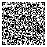 QR код "ИП Говер"