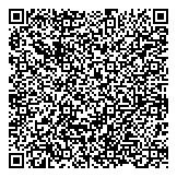 QR код "ИП Дементьев П.В."