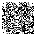 QR код "Мой Город"