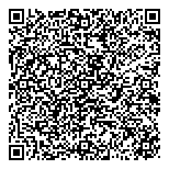 QR код "InfoShell"