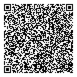 QR код "Баланс"