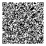 QR код "Wellness Technology"