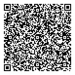 QR код "Суши-Маркет"