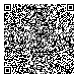 QR код "Сетунь"