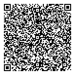 QR код "Непоседы"