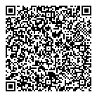 QR код "Lolitas"