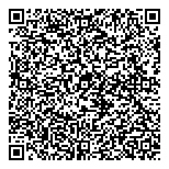 QR код "ЛабКювет"