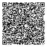 QR код "Ассорти идей"