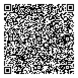 QR код "IMPERIA MODELS AGENCY"
