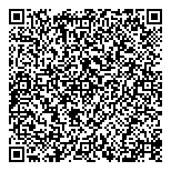 QR код "ИноМаркINN"