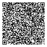 QR код "Матӧ"