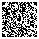 QR код "РИМ"