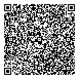 QR код "Prettyphoto"