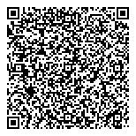 QR код "Три кита"