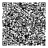 QR код "Малинники"