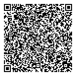 QR код "Займ Гарант"