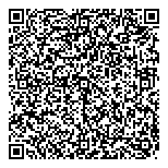 QR код "Codologia"