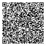 QR код "Мой ресурс"
