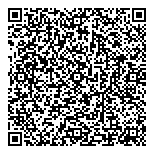 QR код "Добрая аптека"