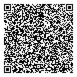 QR код "Добрая аптека"