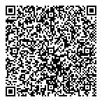 QR код "Sugababes"