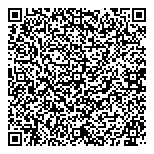 QR код "Грундфос"