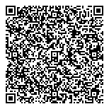 QR код "Ели млели"