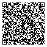 QR код "Skynet"