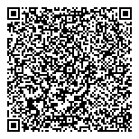 QR код "Про телефон"