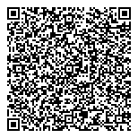 QR код "Candy nail"