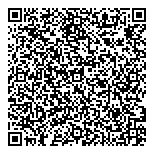 QR код "Анютины глазки"