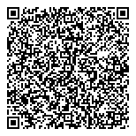 QR код "ЦЕНТРОФИНАНС ГРУПП"