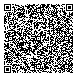 QR код "Партнер+"