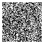 QR код "Doner Kebab"