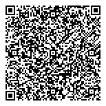 QR код "Здрав@птека"