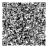 QR код "Аптека миницен"