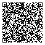 QR код "Мультипроцессинг Кит"