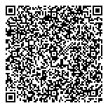 QR код "Мультипроцессинг Кит"