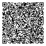 QR код "Мультипроцессинг Кит"