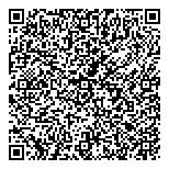QR код "Потроха"