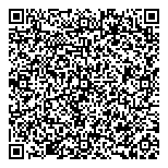 QR код "Три Мушкетера"