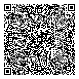 QR код "12 самых пирогов"