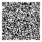 QR код "Усадьба Липки"