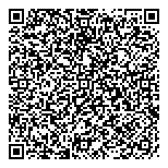 QR код "Сытница"