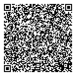 QR код "#ВотЭтиПарни"