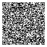 QR код "Мир лекарств"