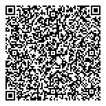 QR код "Сахар"