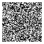 QR код "Для милых дам"