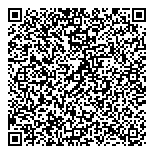 QR код "Potential doors"