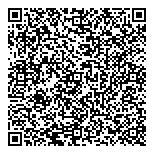 QR код "Торговая компания"